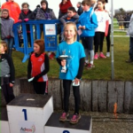 Finale provinciale du cross à Libin! finale-provinciale-du-cross-%c3%a0-libin